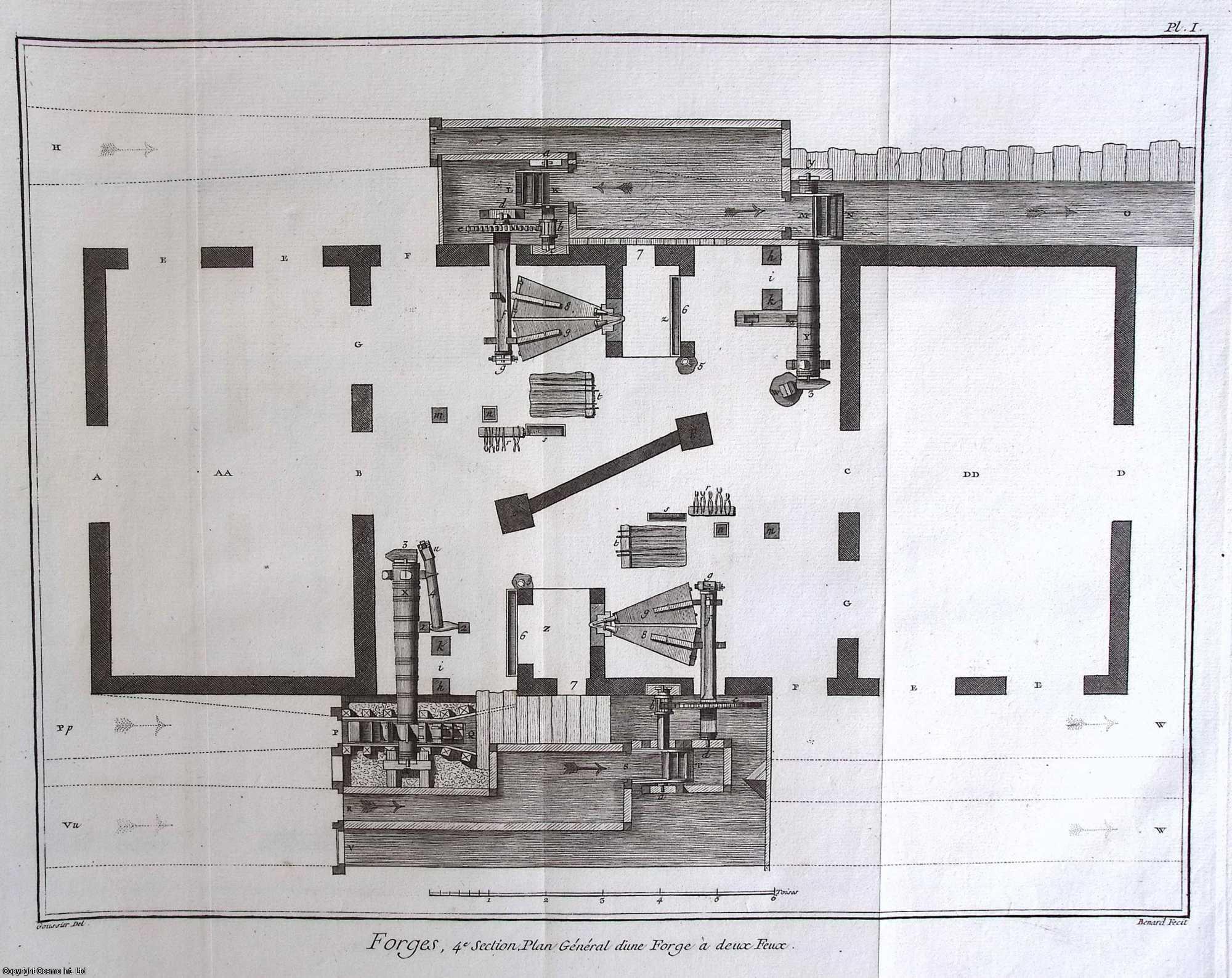 1765 : Forges. General Plan of a Forge with Two Furnaces. Titled in ...