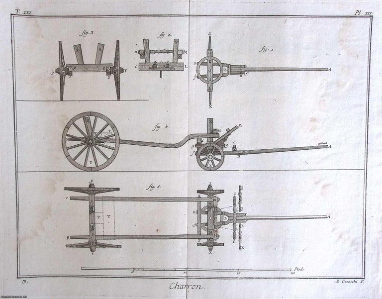 Item #370505 1765 : Cartwright. Cart Making. Titled in French, Charron. This is an original...