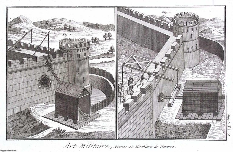 Item #370863 1765 : Art Militaire, Armes et Machines de Guerre, plate 2. This is an original...