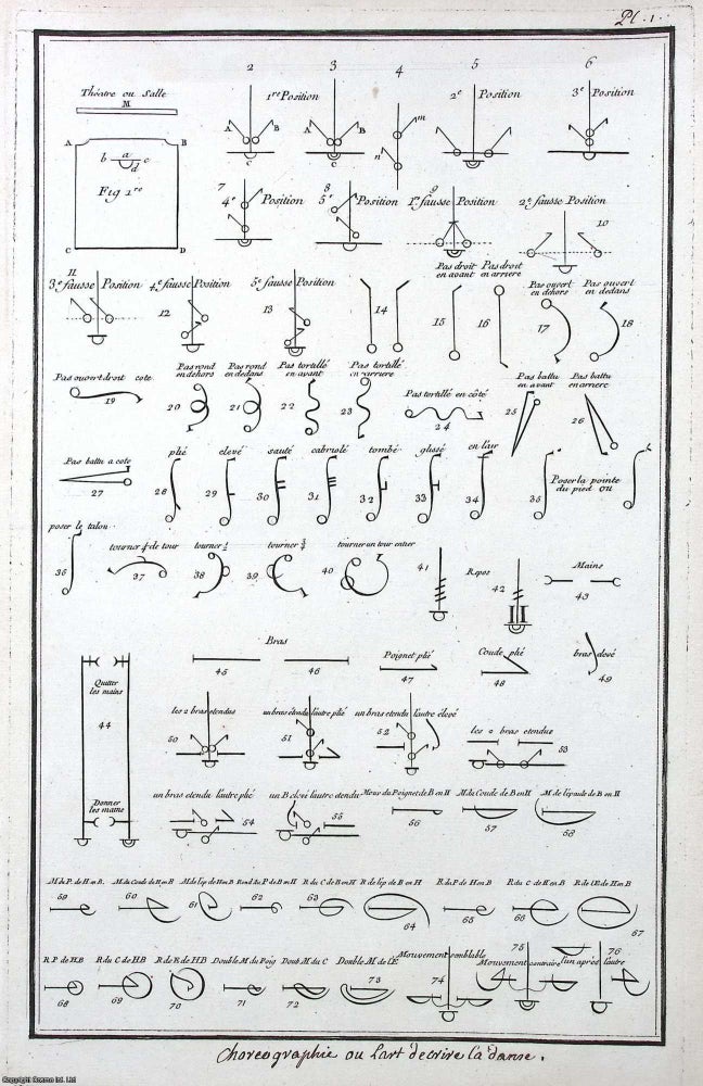 Item #370873 1765 : Choreographie ou Art d'Ecrise la Danse, plate 1. This is an original...