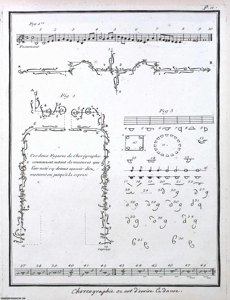 Item #370874 1765 : Choreographie ou Art d'Ecrise la Danse, plate 2. This is an original...