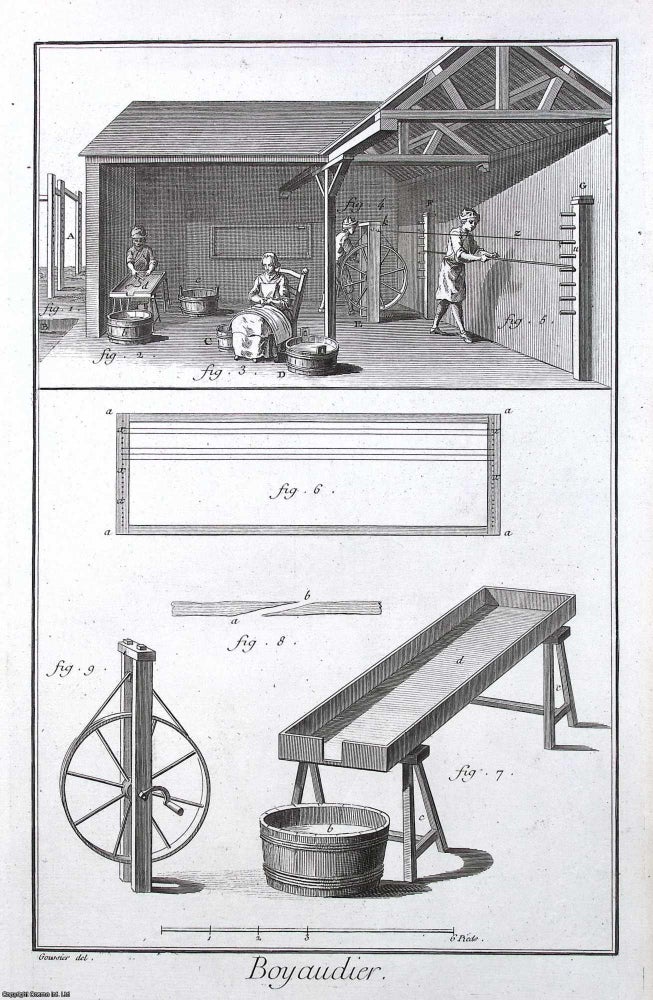 Item #370878 1765 : Boyaudier. This is an original print from Diderot &...