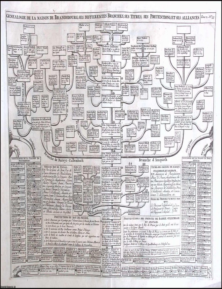 Item #371048 1720 Genealogie de la Maison de Brandebourg, its branches, titles, pretensions, and alliances; a single sheet 34 x 46 cm original print, folded as issued, published for the Atlas Historique by Henri Zacharie and Nicolas Gueudeville. 1720 GENEALOGY OF THE HOUSE OF BRANDENBURG.