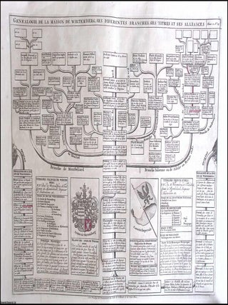 1720 Genealogie de la Maison de Wirtemberg, its branches, titles, and alliances; a single sheet. GENEALOGY OF THE HOUSE OF.