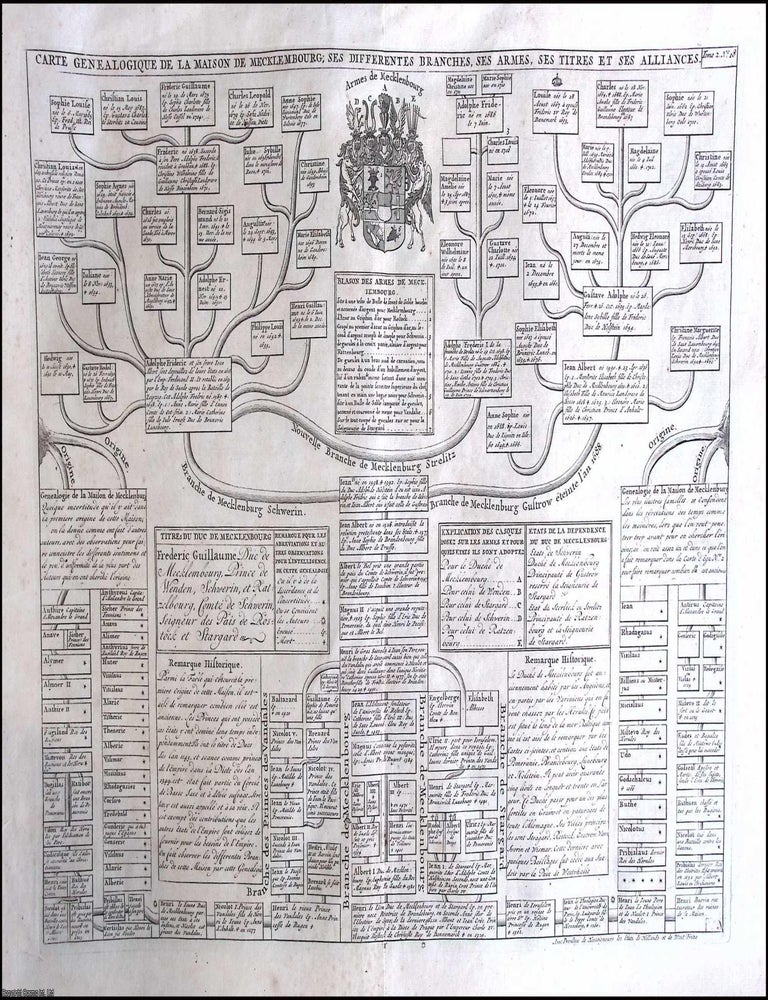 Item #371051 1720 Genealogie de la Maison de Mecklembourg, its branches, arms, titles, and alliances; a single sheet 34 x 46 cm original print, folded as issued, published for the Atlas Historique by Henri Zacharie and Nicolas Gueudeville. 1720 GENEALOGY OF THE HOUSE OF MECKLENBURG.