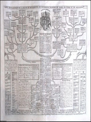 1720 Genealogie de la Maison de Mecklembourg, its branches, arms, titles, and alliances; a single. GENEALOGY OF THE HOUSE OF.