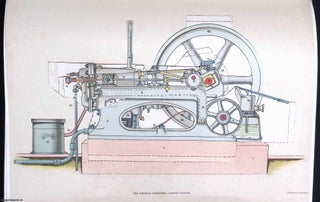 Gas and Oil Engines, 1908, with 3 Colour Sectional Diagrams showing; the Otto Gas Engine, the Priestman Oil Engine, and the Diesel Engine. A complete section from Modern Power Generators, edited by James Weir French.