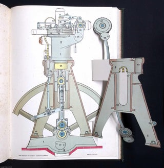 Gas and Oil Engines, 1908, with 3 Colour Sectional Diagrams showing; the Otto Gas Engine, the Priestman Oil Engine, and the Diesel Engine. A complete section from Modern Power Generators, edited by James Weir French.