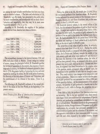 Supply and Consumption of the Precious Metals : A Victorian economic inquiry into gold and. HOW GOLD, SILVER SHAPED.