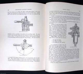 Continuous Railway Brakes, 1908. Including a Colour Sectional Diagram showing a Westinghouse Quick-Acting Compressed-Air Brake. A complete section from Modern Power Generators, edited by James Weir French.