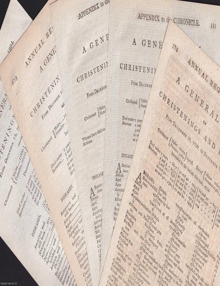 Item #375654 London Bills of Mortality, 1799-1804. A small group of single page London General Bills of Christenings, Burials, and Mortality. A series of original pages from The Annual Register. LONDON BILLS OF MORTALITY, ANNUAL RETURNS OF BIRTHS AND DEATHS.