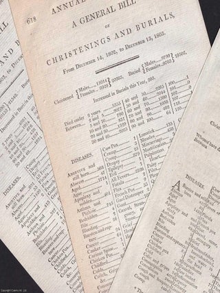 London Bills of Mortality, 1799-1804. A small group of single page London General Bills of Christenings, Burials, and Mortality. A series of original pages from The Annual Register.