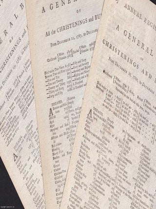 London Bills of Mortality, 1789, 1788, 1789. A small group of single page London General Bills of. LONDON BILLS OF MORTALITY.