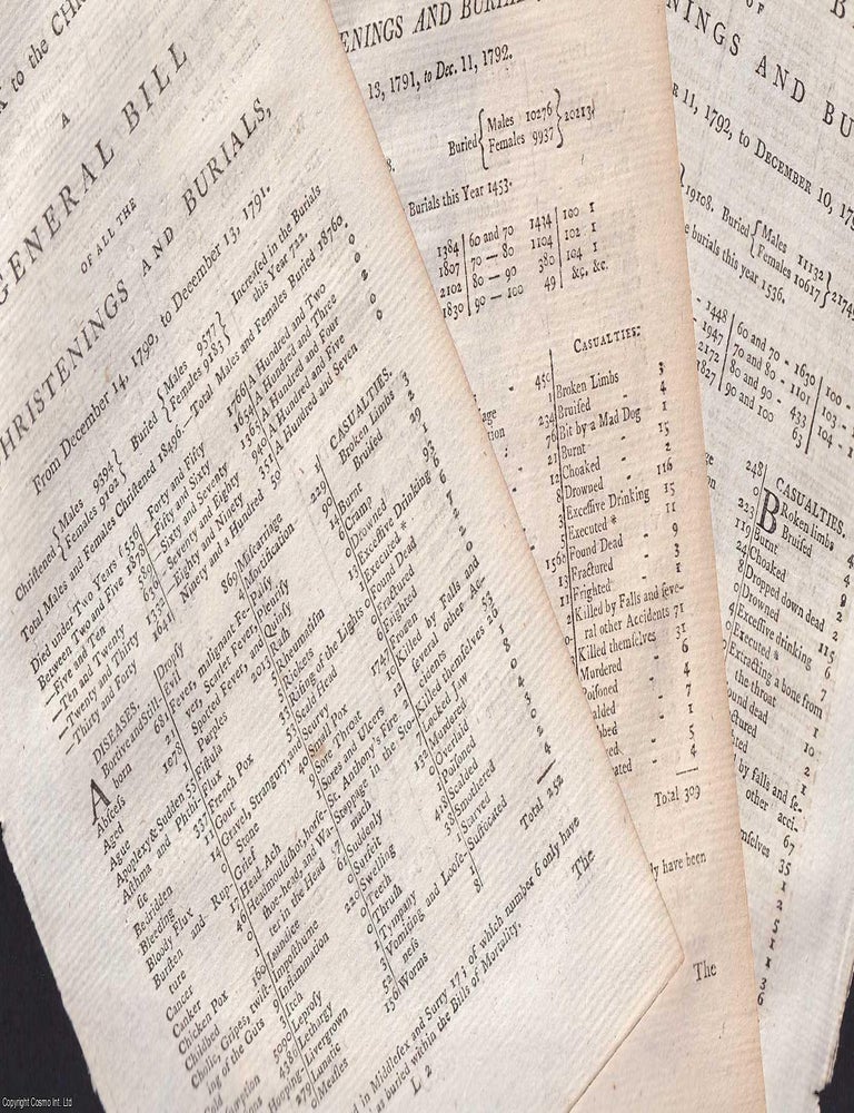Item #375660 London Bills of Mortality, 1791, 1792, 1793. A small group of single page London...