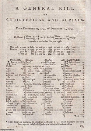 London Bills of Mortality, 1791, 1792, 1793. A small group of single page London General Bills of Christenings, Burials, and Mortality. A series of original pages from The Annual Register.