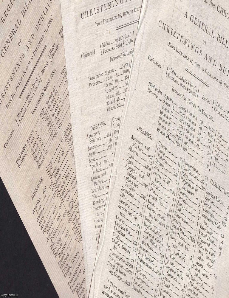 Item #375662 London Bills of Mortality, 1806, 1807, 1809. A small group of single page London General Bills of Christenings, Burials, and Mortality. A series of original pages from The Annual Register. LONDON BILLS OF MORTALITY, ANNUAL RETURNS OF BIRTHS AND DEATHS.