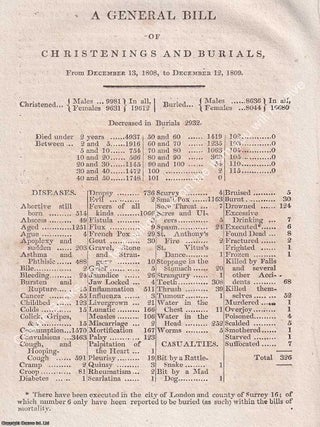 London Bills of Mortality, 1806, 1807, 1809. A small group of single page London General Bills of Christenings, Burials, and Mortality. A series of original pages from The Annual Register.