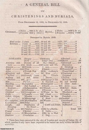 London Bills of Mortality, 1806, 1807, 1809. A small group of single page London General Bills of Christenings, Burials, and Mortality. A series of original pages from The Annual Register.