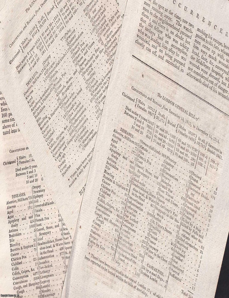 Item #375663 London Bills of Mortality, 1810, 1814, 1816. A small group of single page London General Bills of Christenings, Burials, and Mortality. A series of original pages from The Annual Register. LONDON BILLS OF MORTALITY, ANNUAL RETURNS OF BIRTHS AND DEATHS.