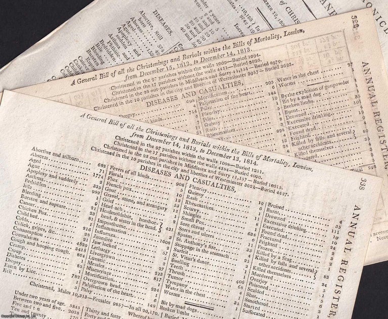 Item #375664 London Bills of Mortality, 1810, 1813, 1814. A small group of single page London...