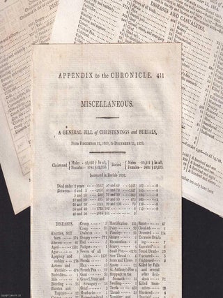 London Bills of Mortality, 1810, 1813, 1814. A small group of single page London General Bills of Christenings, Burials, and Mortality. A series of original pages from The Annual Register.