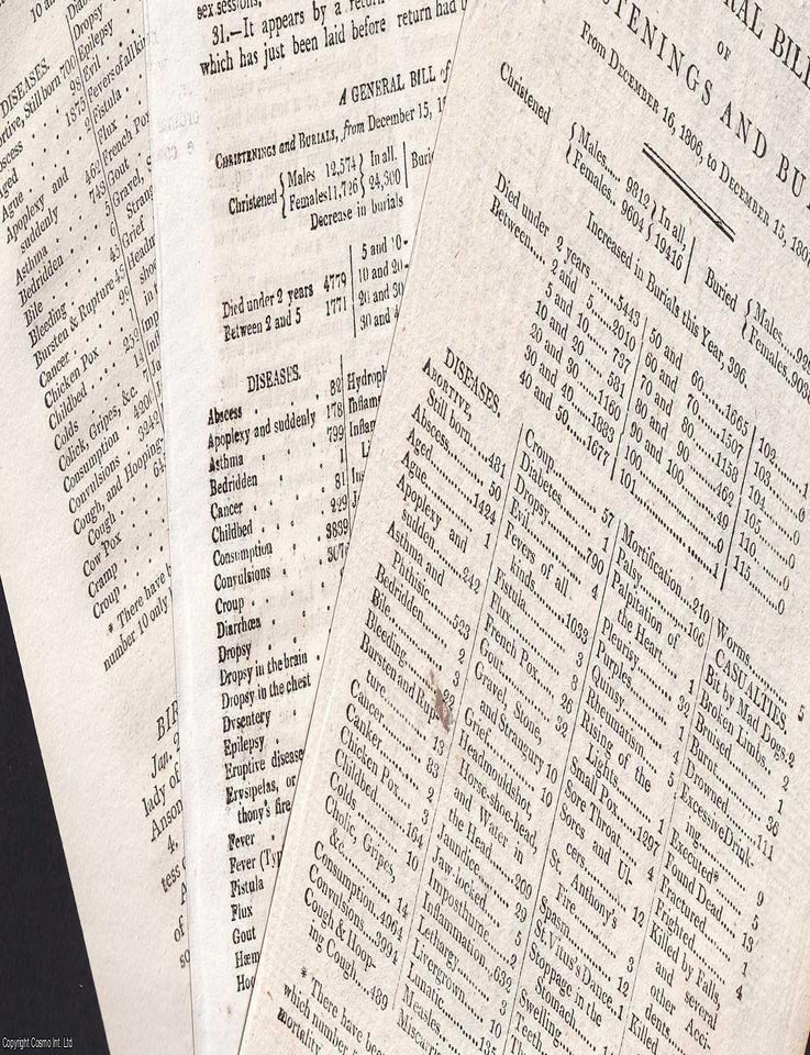 Item #375667 London Bills of Mortality, 1807, 1817, 1819. A small group of single page London...