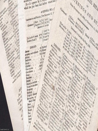 London Bills of Mortality, 1807, 1817, 1819. A small group of single page London General Bills of. LONDON BILLS OF MORTALITY.