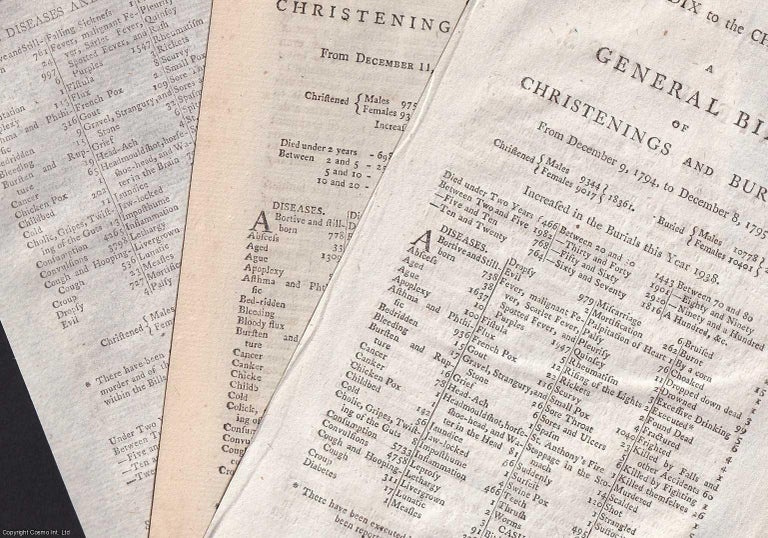 Item #375668 London Bills of Mortality, 1792, 1795, 1796. A small group of single page London...