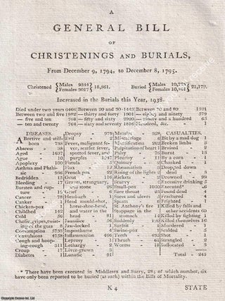 London Bills of Mortality, 1792, 1795, 1796. A small group of single page London General Bills of Christenings, Burials, and Mortality. A series of original pages from The Annual Register.