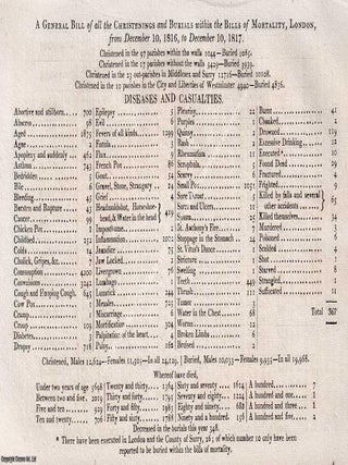 London Bills of Mortality, 1817. A single page London General Bills of Christenings, Burials, and. 1817 LONDON BILLS OF MORTALITY.
