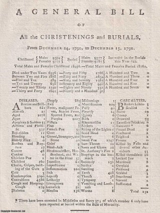 London Bills of Mortality, 1791. A single page London General Bills of Christenings, Burials, and. 1791 LONDON BILLS OF MORTALITY.