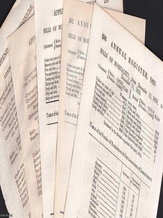 London Bills of Mortality, 1811, 1812, 1829-1831. A small group of single page London Bills of. LONDON BILLS OF MORTALITY.
