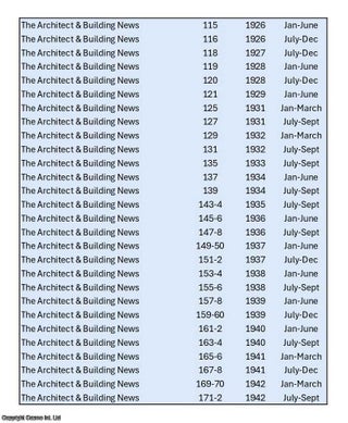 The Architect & Building News, 1926-1942. A long run of 43 volumes, between v115 and v172 (see details for specific volumes). Priced as a collection.