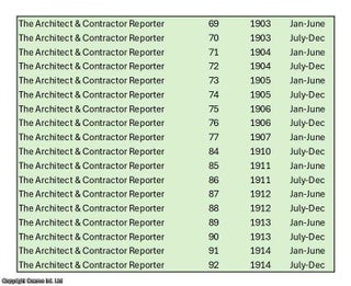 The Architect & Contractor Reporter, 1903-1914. A long run of 18 volumes, between v69 and 92 (see details for specific volumes). Priced as a collection.