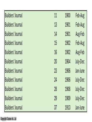 The Builders' Journal & Architectural Record, 1900-1913. A group of 11 volumes, between v11 and v37 (see details for specific volumes). Priced as a collection.