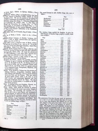 Universal Historical Dictionary, or Explanation of the Names of Persons and Places &hellip;. Illustrated by Portraits and Medallic Cuts. Complete in Two Volumes.