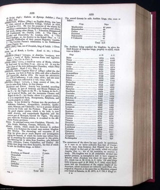 Universal Historical Dictionary, or Explanation of the Names of Persons and Places …. Illustrated by Portraits and Medallic Cuts. Complete in Two Volumes.