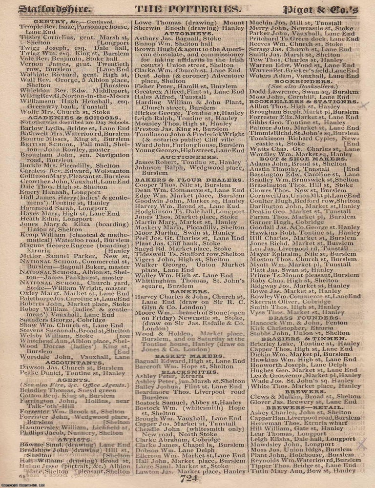 Item #376698 Staffordshire, incl. The Potteries, 1828-29. The complete text from Pigot &...