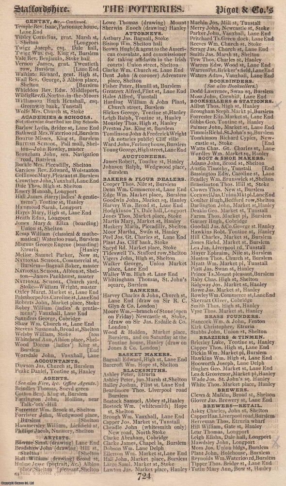 Item #376698 Staffordshire, incl. The Potteries, 1828-29. The complete text from Pigot &...