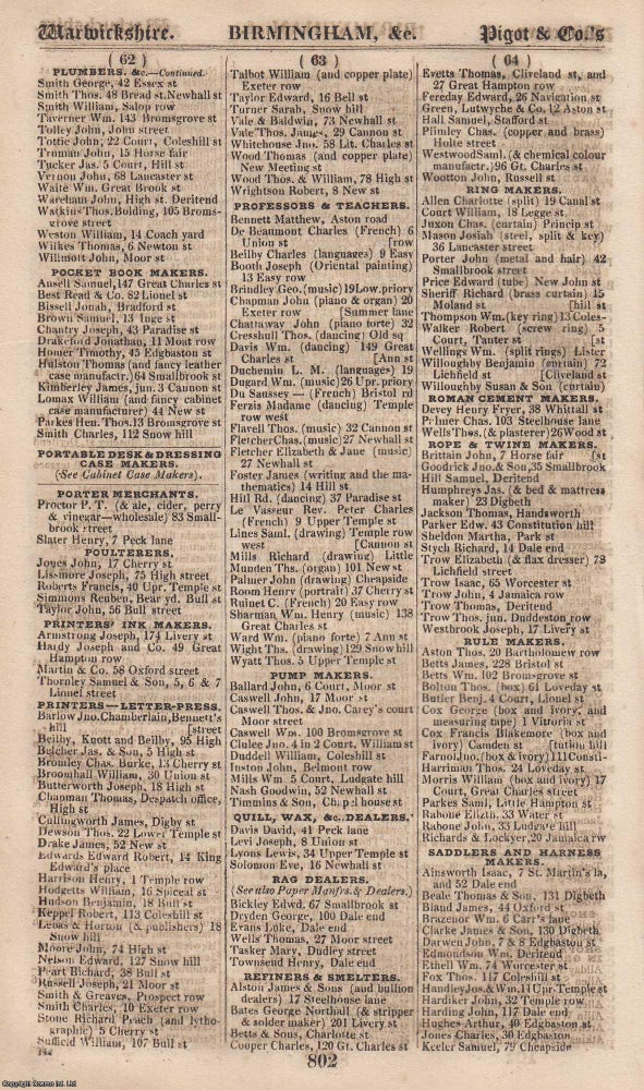 Item #376702 Warwickshire, incl. Birmingham, 1828-29. The complete text from Pigot &...