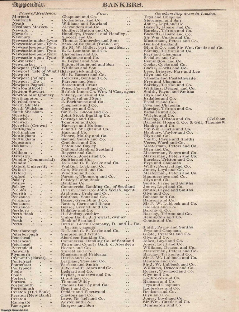 Item #376705 London & Provincial Bankers, 1828-29. The complete text from Pigot &...