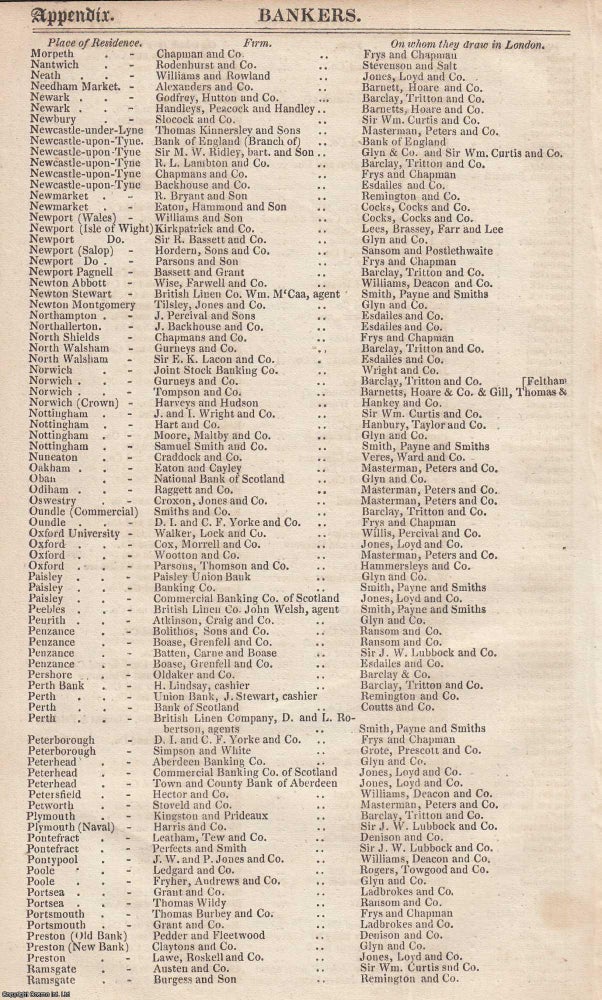 Item #376705 London & Provincial Bankers, 1828-29. The complete text from Pigot &...