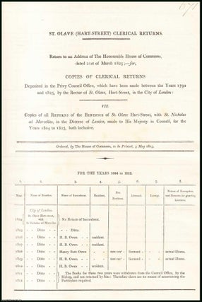 Item #408933 [Blue Book Report]. Clerical Returns of the Benefice of St. Olave Hart Street, with...
