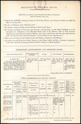 Item #408948 [Blue Book Report]. Metropolitan Turnpike Trusts; Tabular Return, showing detail of...