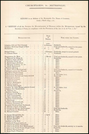 Item #408987 [Blue Book Report]. Churchyards (Metropolis); Return of all Notices for...