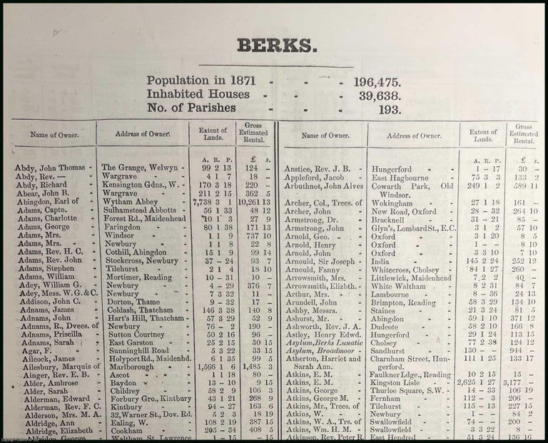 Item #507047 1873. Berkshire. The names of owners of land one acre and above. Return of Owners of...