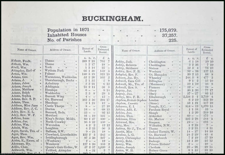 Item #507048 1873. Buckinghamshire. The names of owners of land one acre and above. Return of...