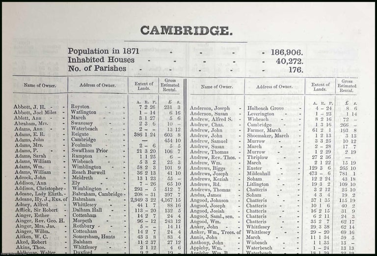 Item #507049 1873. Cambridgeshire. The names of owners of land one acre and above. Return of...