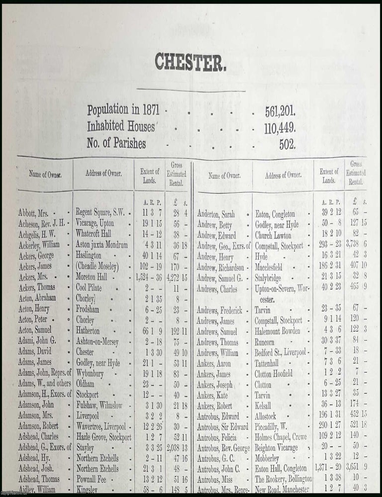 Item #507050 1873. Cheshire. The names of owners of land one acre and above. Return of Owners of...