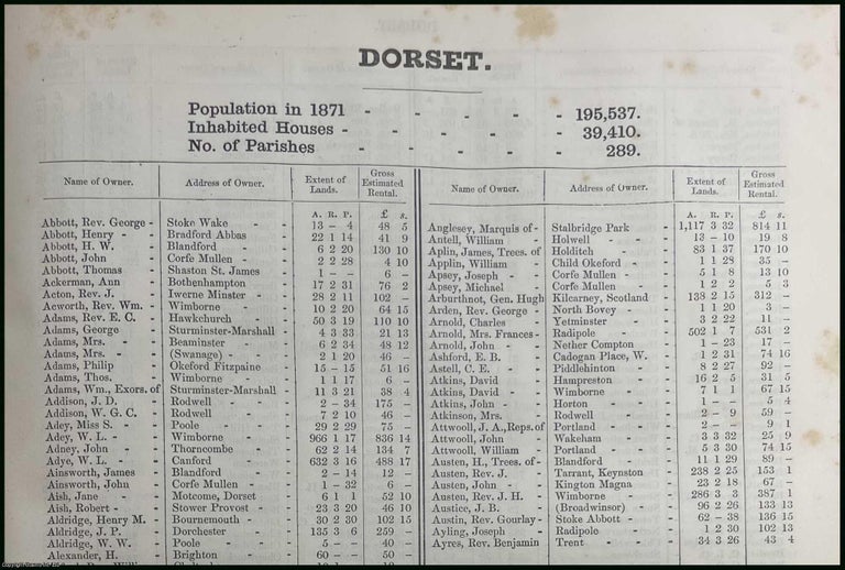 Item #507055 1873. Dorsetshire. The names of owners of land one acre and above. Return of Owners...